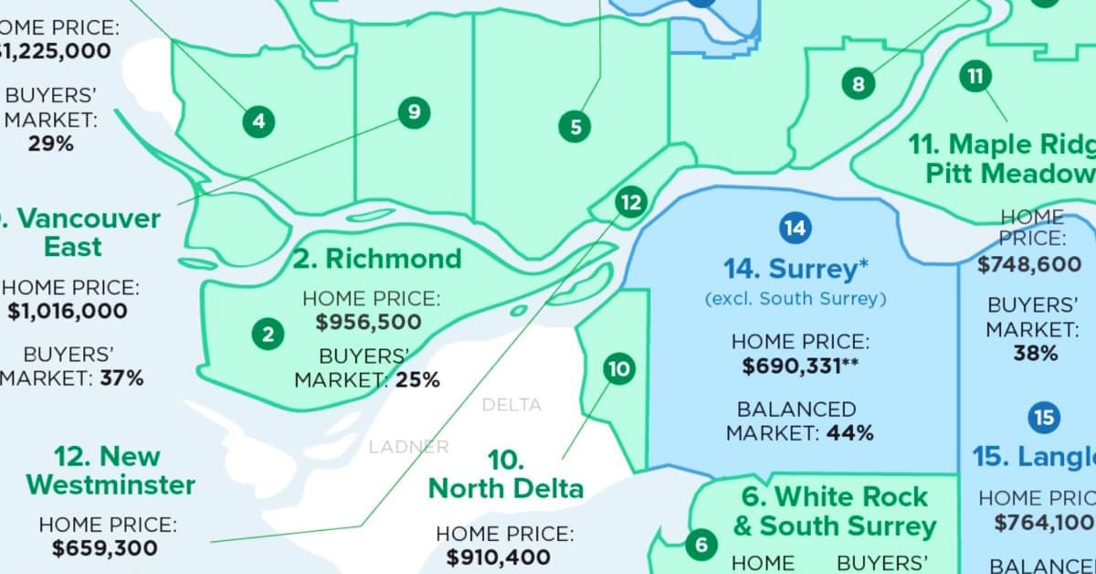 How Much Is My House Worth? Get Your Home Value Instantly IHowList