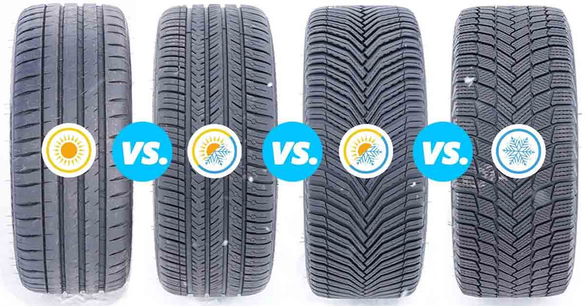 All Season Tires: The Smart Choice for Year-Round Driving Freedom