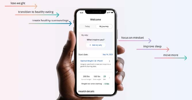 Boost Your Business with a Google Business Profile