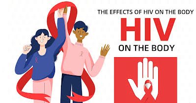 Fight HIV: The Best Drugs for Managing HIV—Highly Recommended by Experts