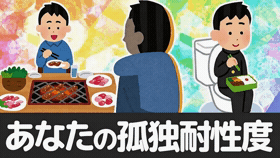 孤独レベル評価