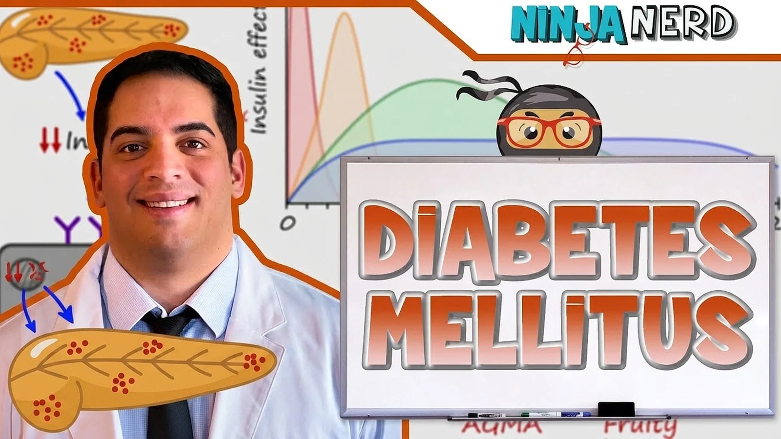 糖尿病の食品トラップ：あなたの結果は？