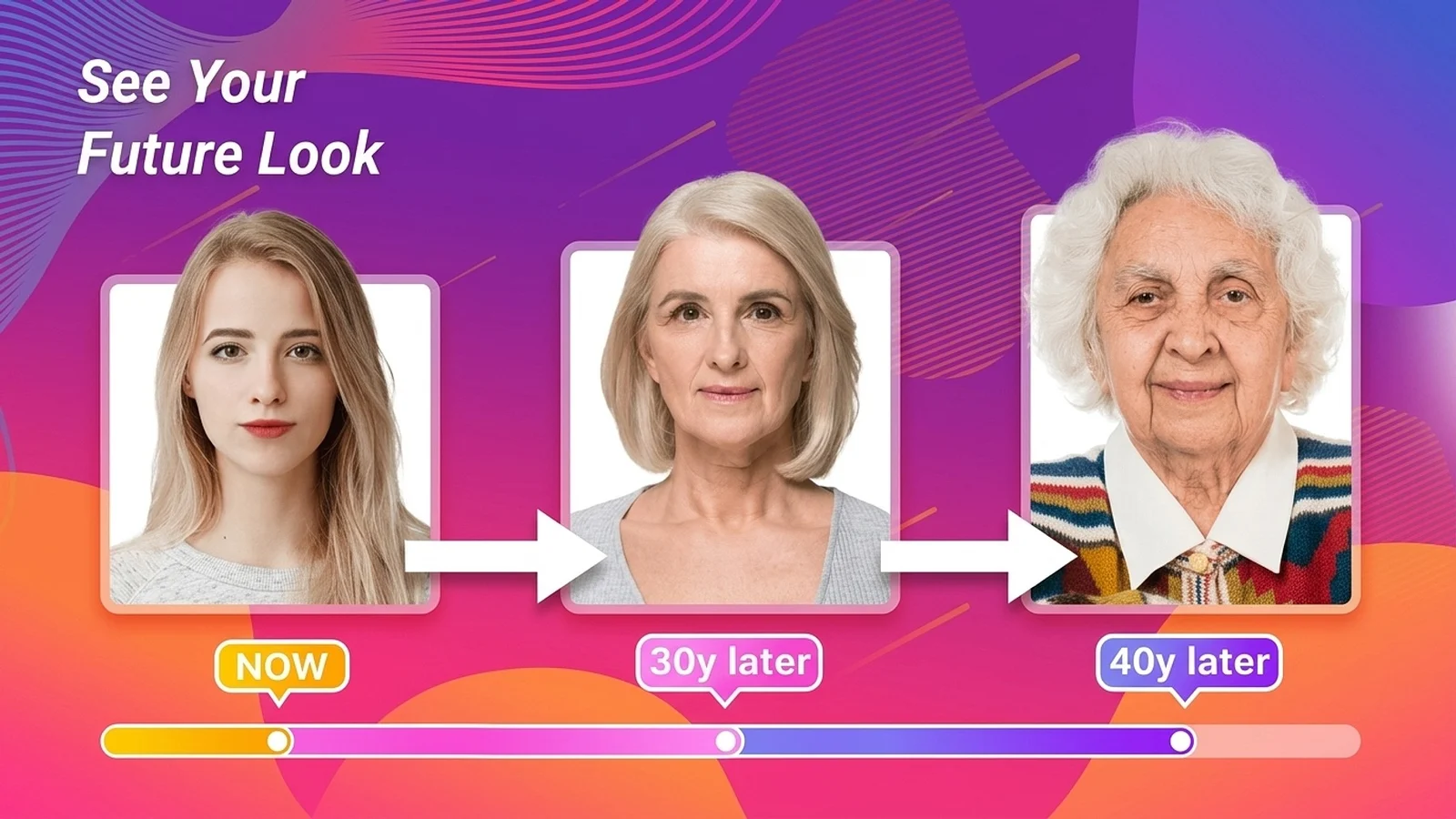 About Future You: See your old face