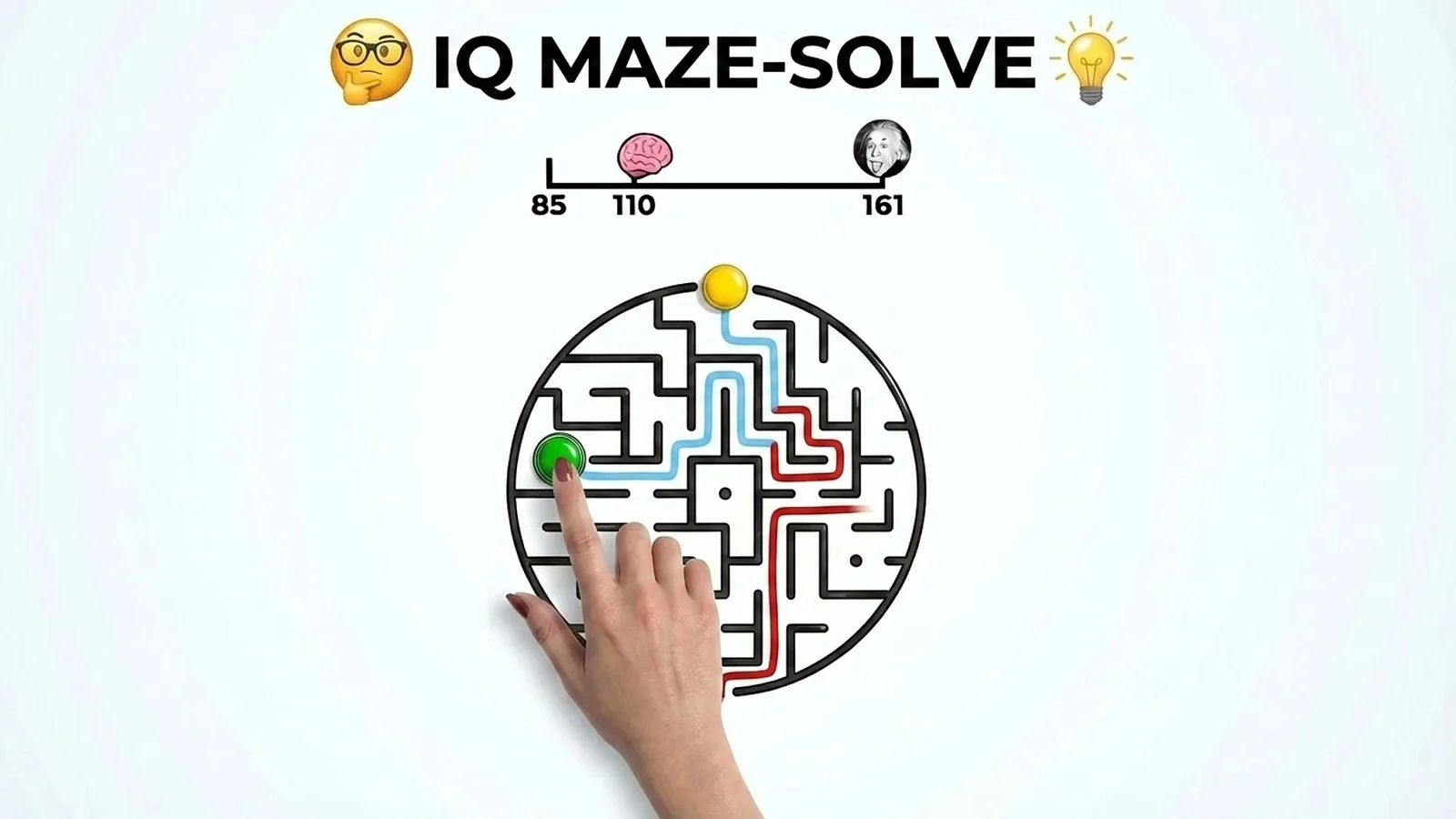 Teste de QI: Você consegue resolver isto?