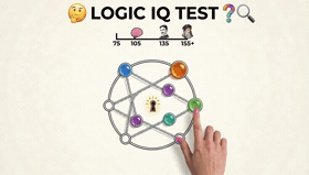 IQ-Test: Kannst du das lösen?